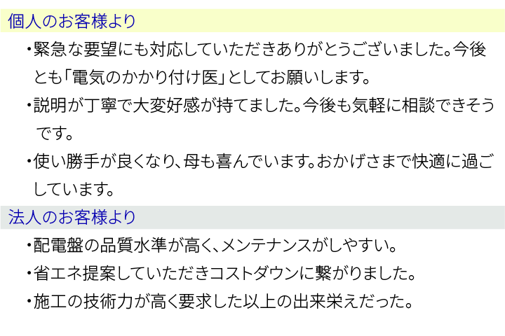 お客様からいただいた言葉の一部